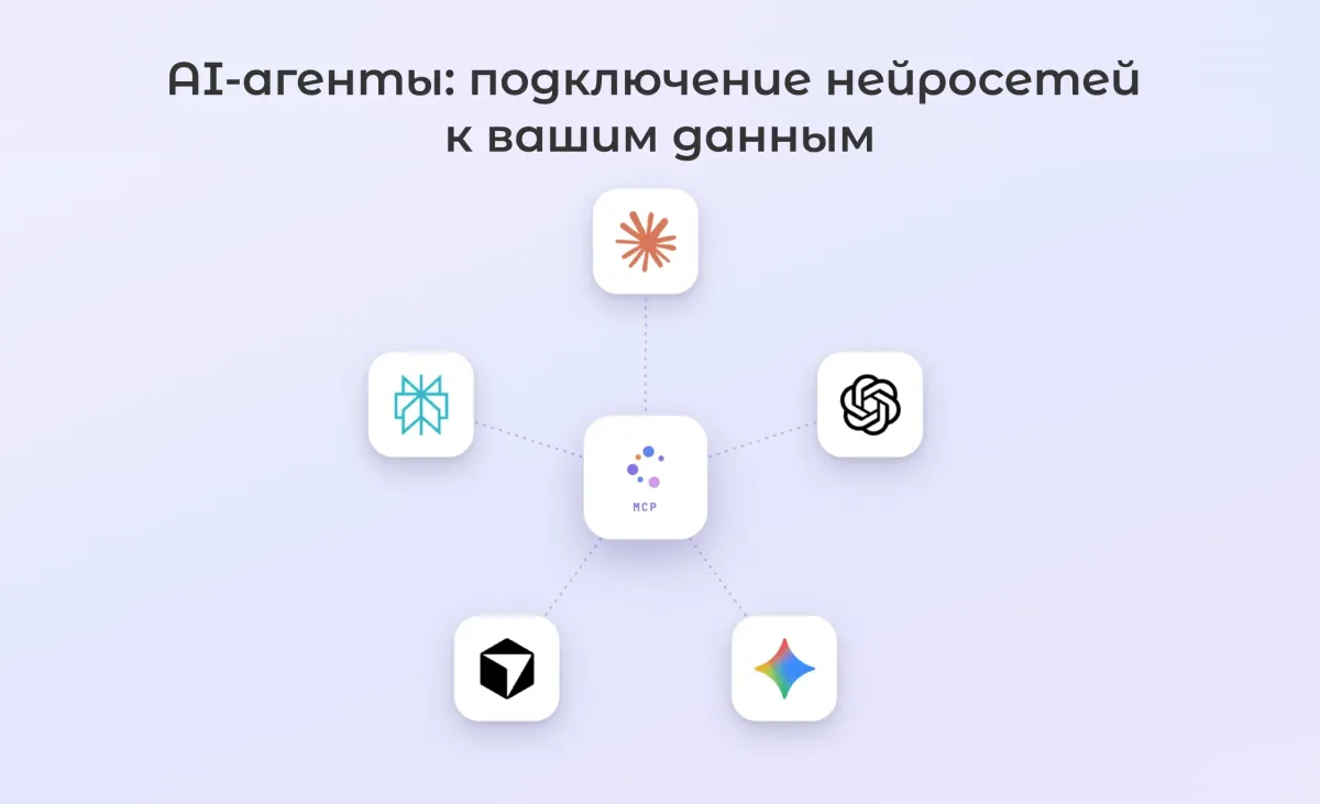 Искусственный интеллект в онлайн таблицах