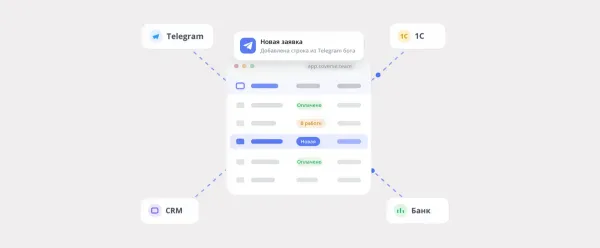 API в онлайн таблицах для автоматического обновления данных
