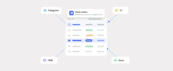 API в онлайн таблицах для автоматического обновления данных