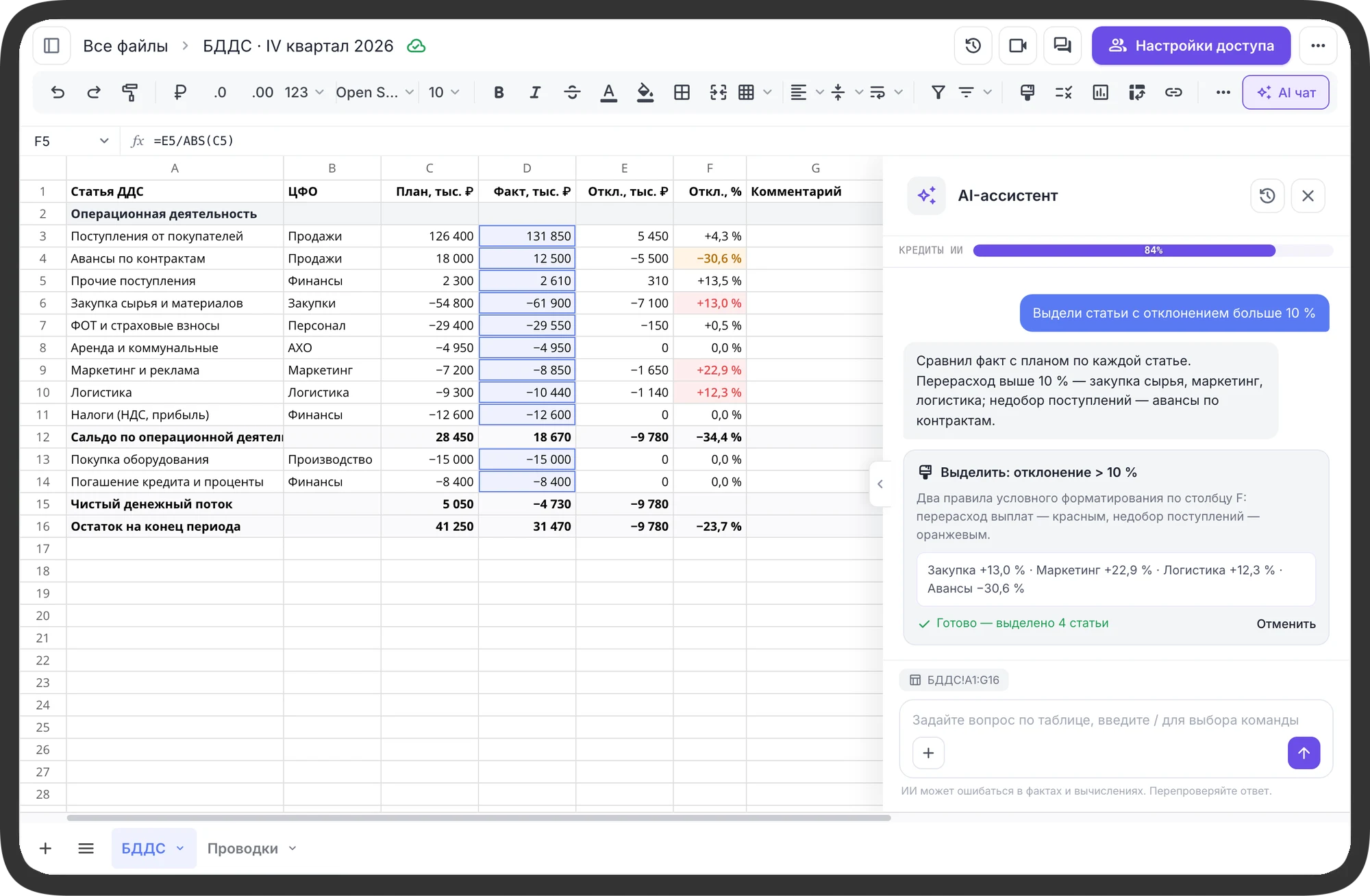 ИИ-ассистент Coverse AI в онлайн-таблице