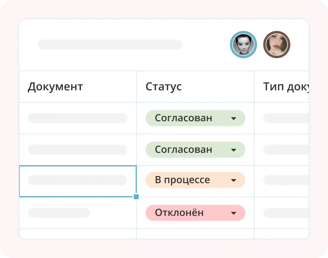 Контроль над рабочим процессом