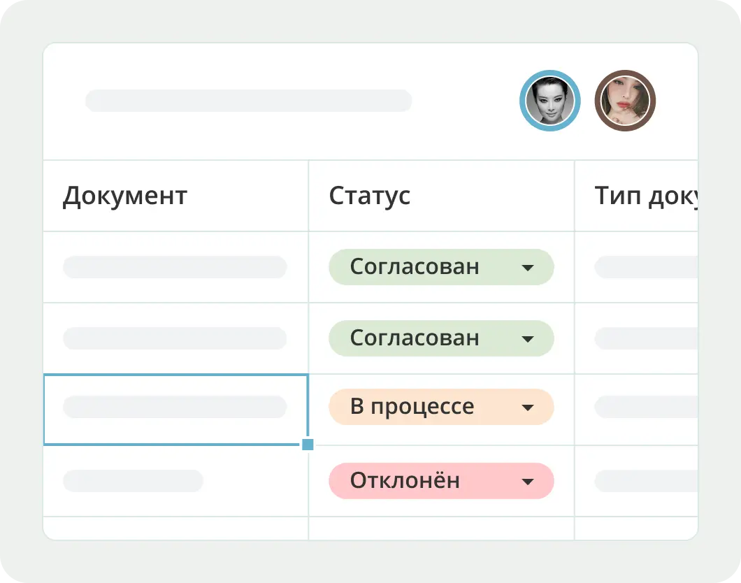 Бюджеты, сроки, контрольные точки