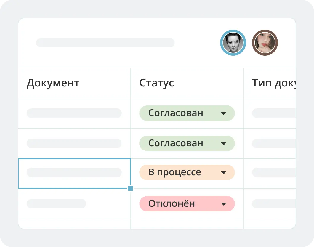 Бюджеты, сроки, контрольные точки